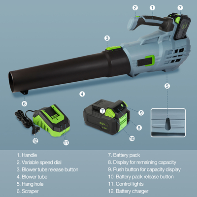 16000RPM 60Hz Wireless Air Blower ไร้สาย Leaf Blower พร้อมแบตเตอรี่และเครื่องชาร์จ