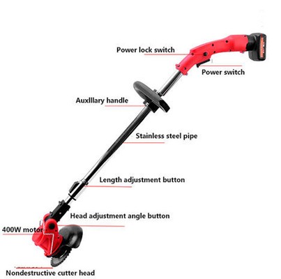 เครื่องตัดหญ้าไร้สาย 220v 1500w